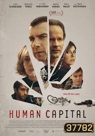 Human Capital 2020