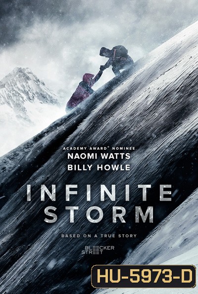 Infinite Storm (2022)