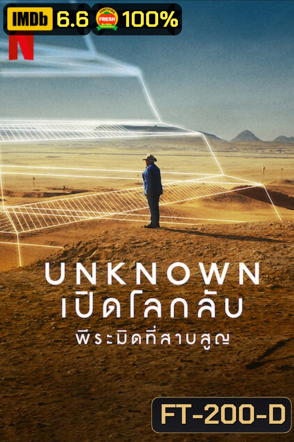 Unknown: The Lost Pyramid (2023) เปิดโลกลับ: พีระมิดที่สาบสูญ