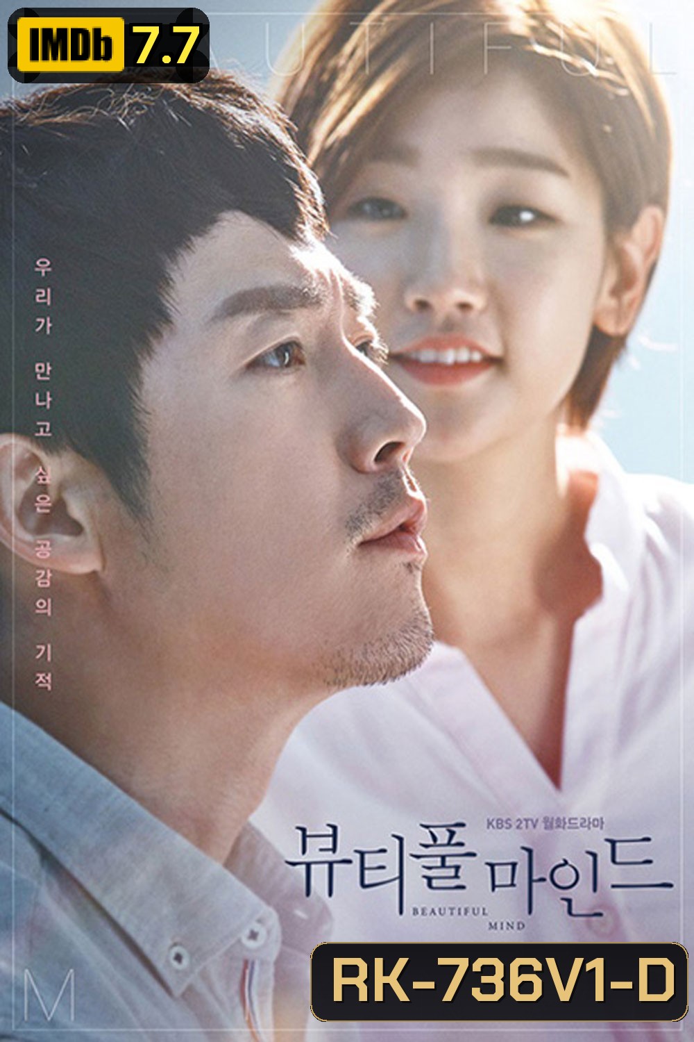 A Beautiful Mind หัวใจรักที่แสนงดงาม