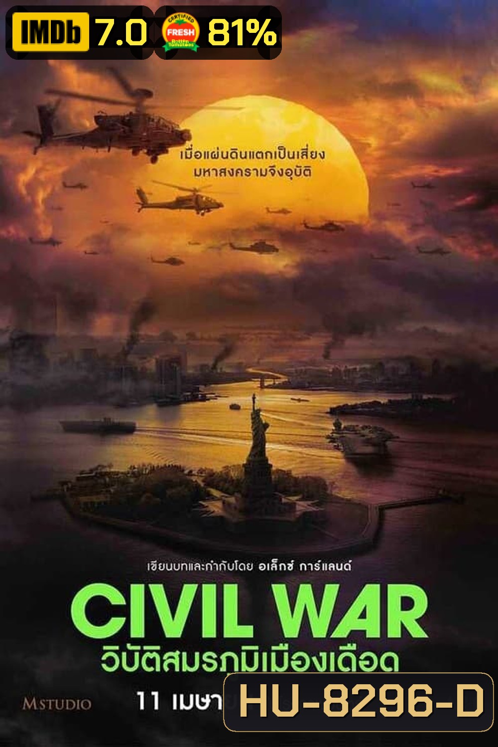 Civil War วิบัติสมรภูมิเมืองเดือด (2024)