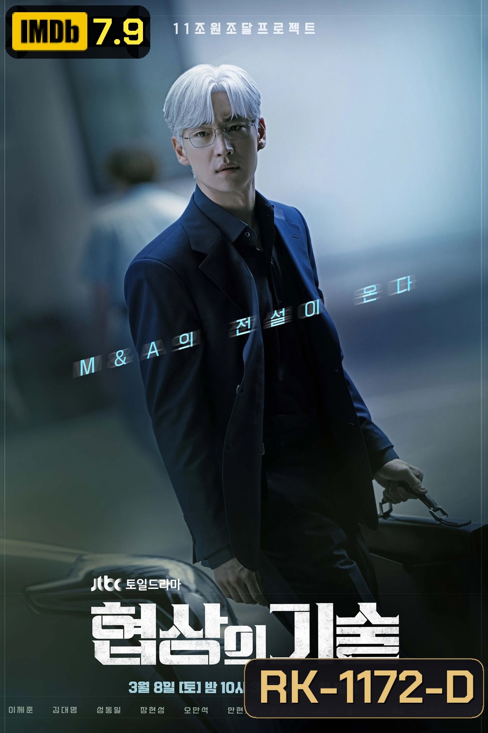 ยอดอัจฉริยะ นักเจรจา The Art of Negotiation (2025)